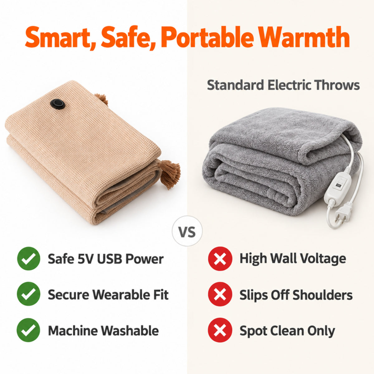 Cosy Hands-Free USB Heated Shawl - Demo Ozerty