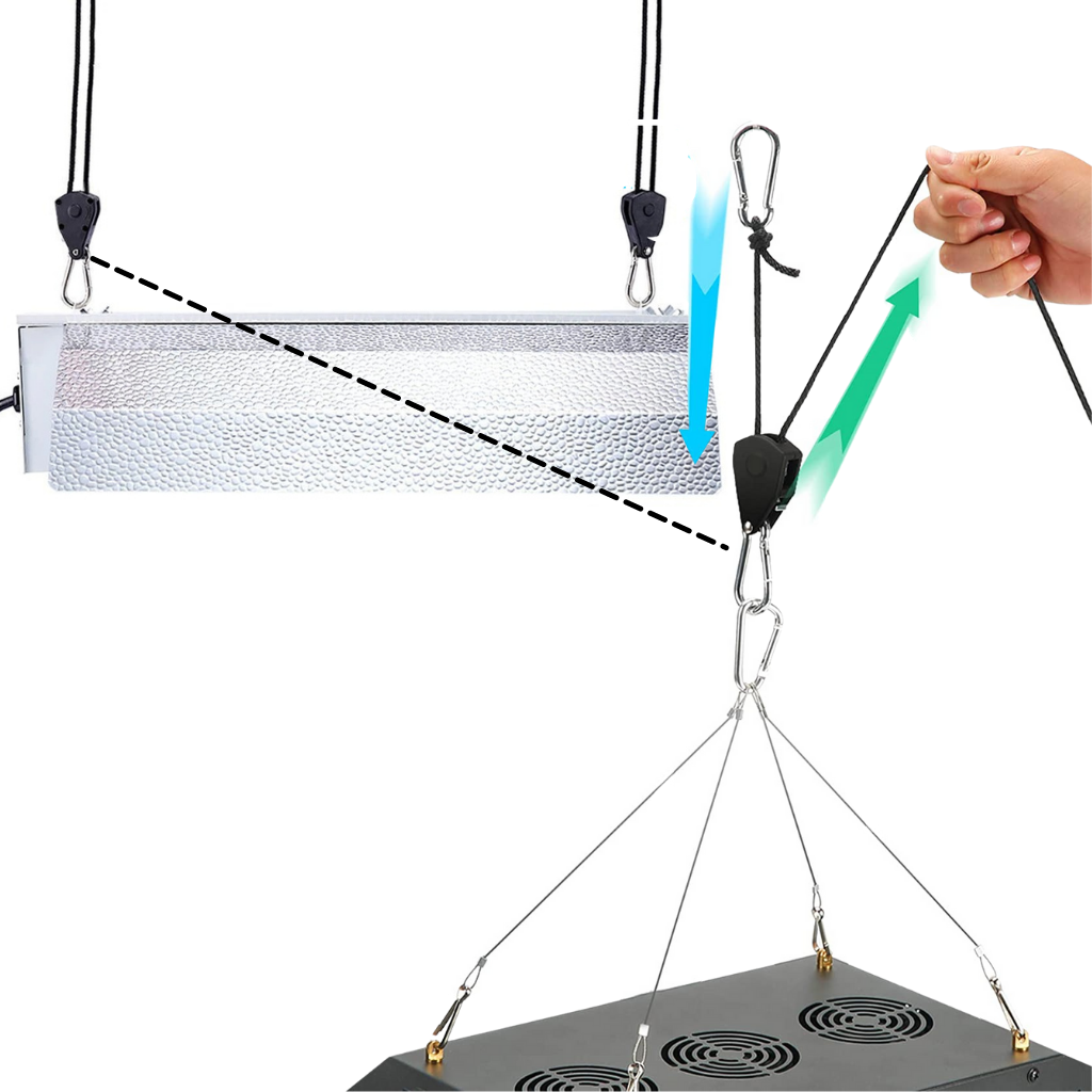 Adjustable Rope ratchet (2Pcs)